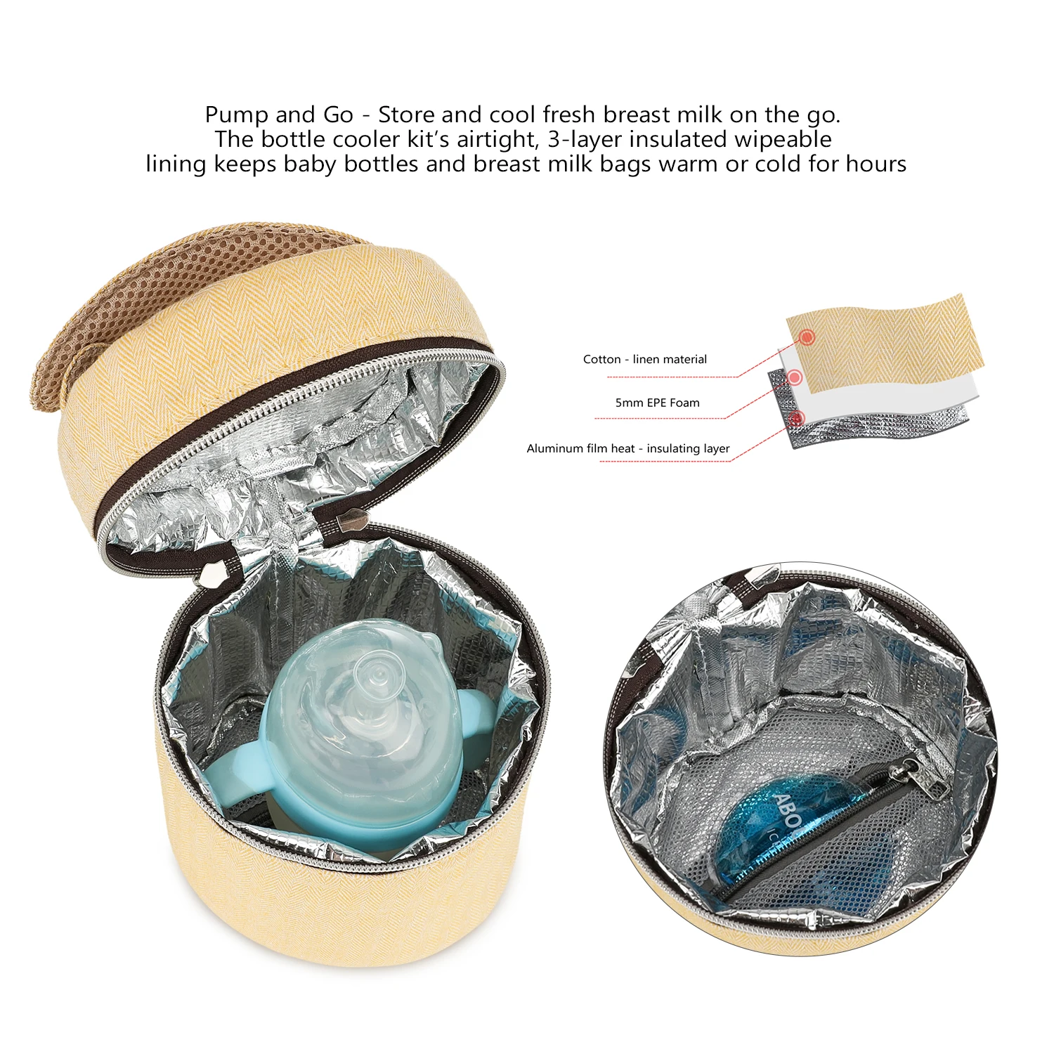 Flessentas waterdicht constant - Baby Food Equipment recensie en prijs